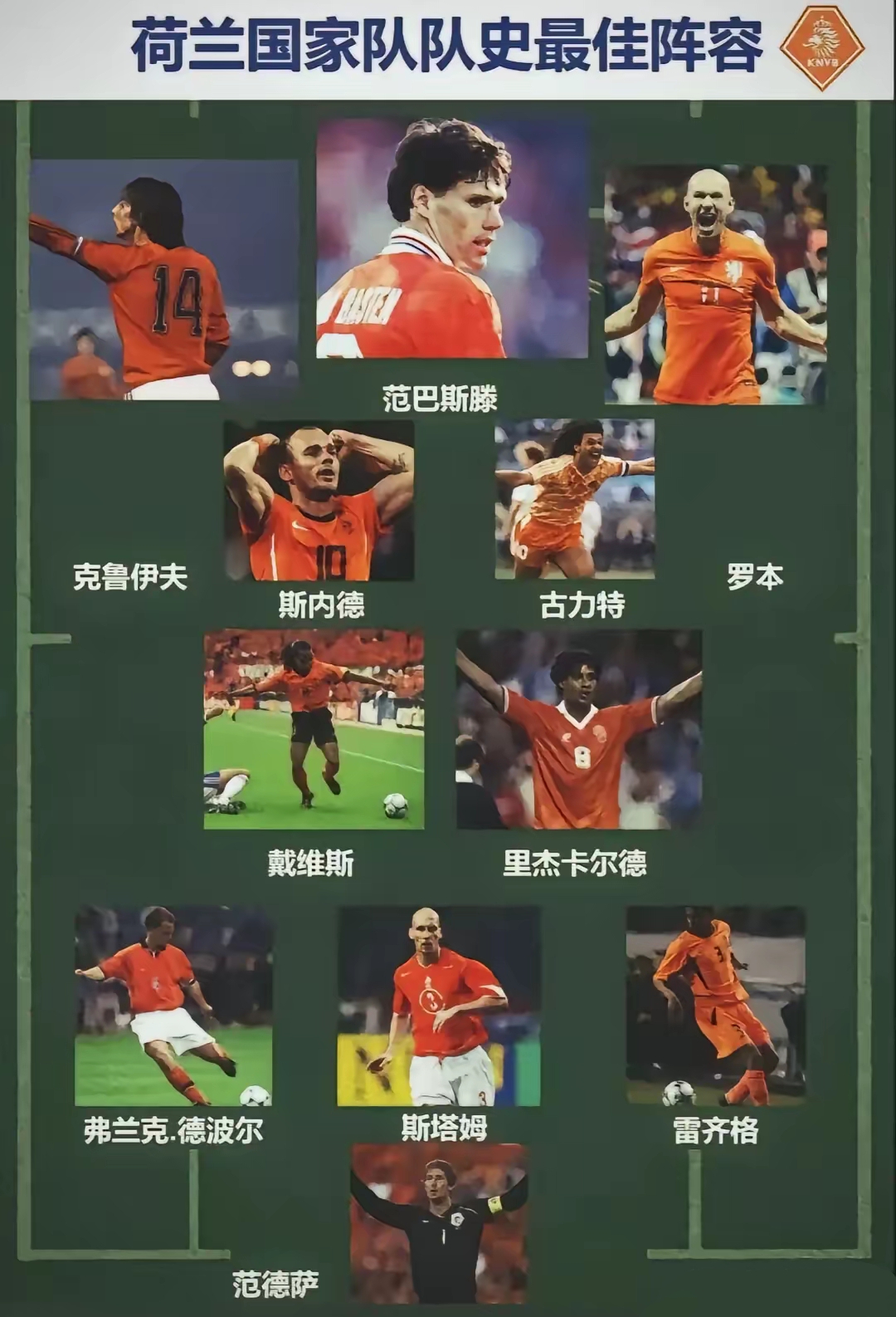 荷兰战胜奥地利,豪取两连胜赢得高昂气势的简单介绍 荷兰战胜奥地利,豪取两连胜赢得高昂气势的简单介绍